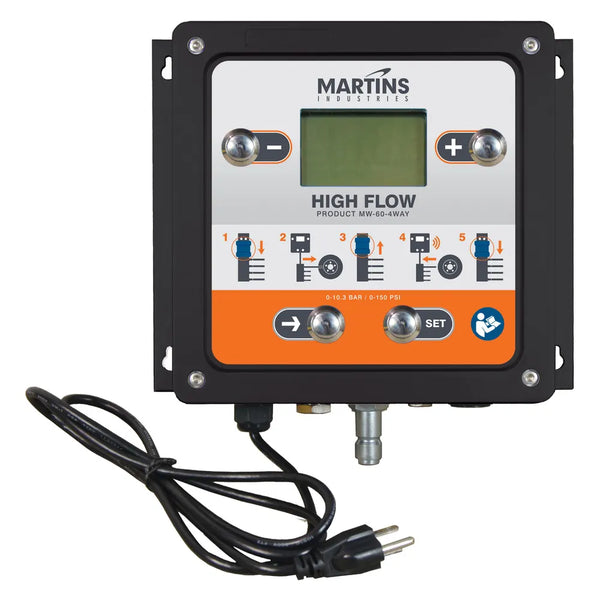 Maintenance & Calibration of Flatematic family
